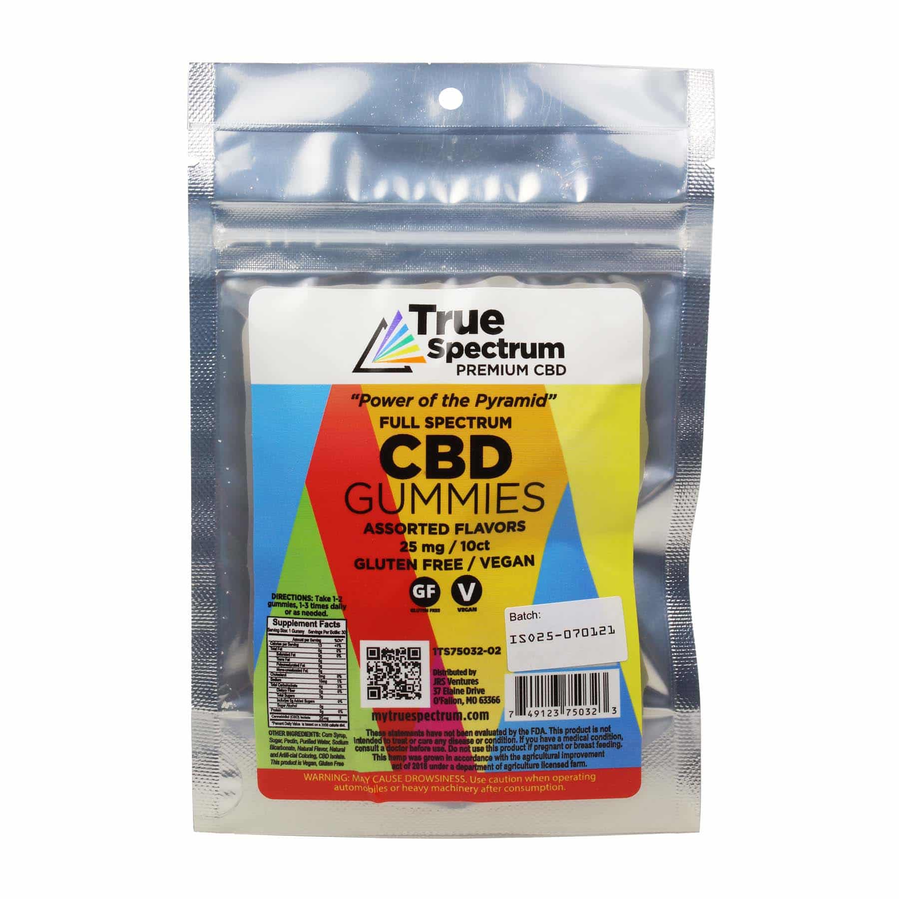 CBD Gummies BY My True Spectrum-The Ultimate Review of Top CBD Gummies